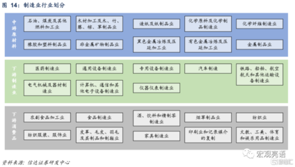 走向高端:中國(guó)制造業(yè)十年變遷史